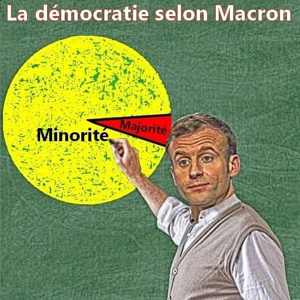 Macron   démocratie   caricature   le démocratie selon marcon la majorité est la minorité